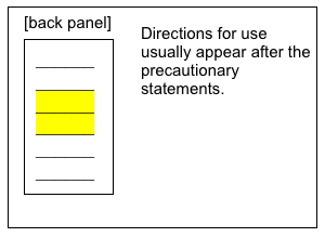 back panel of label