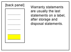 back panel of label