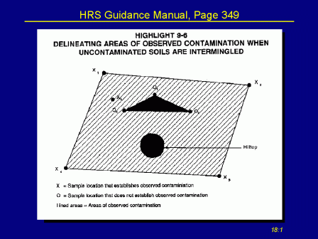HRS Manual Page 349