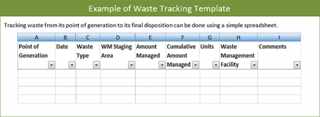 Example of Waste Tracking Template