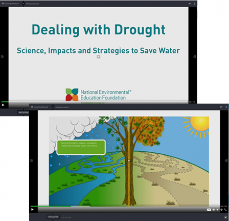 Screen captures from Dealing with Drought module.