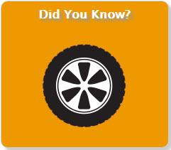 dyk-tire-front