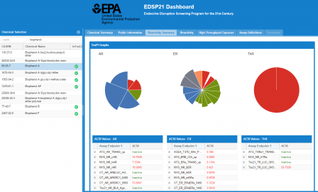 EDSP21 screenshot