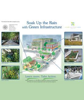 Soak Up the Rain Customizable Green Infrastructure Poster