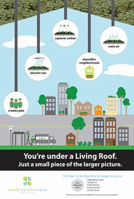Soak Up the Rain Customizable Green Roof - Living Roof Poster