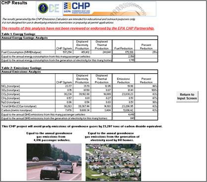 CHP Calculator Screenshot