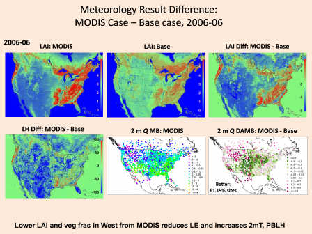 Image showing improvements made in land surface processes using MODIS vegetation