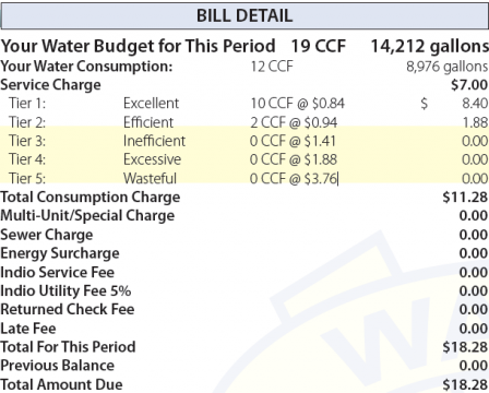 Bill example for our water 2
