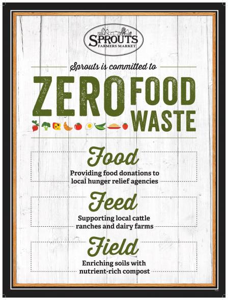 This is a graphic that says Sprouts is committed to zero food waste. Food - providing food donations to local hunger relief agencies. Feed - supporting local cattle ranches and dairy farms. Field - enriching soils with nutrient-rich compost.