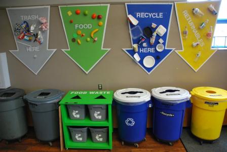 This is a picture of a series of bins for trash, food, recycling and returnables.