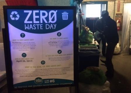 This is a picture of a poster for Zero Waste Day.