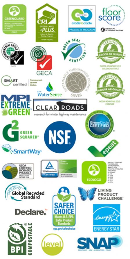 Collage of green labels mentioned on this page