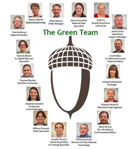 This image is of the Green Team at Curbell, Inc. Head shots of the 16 Green Team members form the border, making the shape of a soft V with a line on top. Inside the soft V is a large brown and white acorn with the green words The Green Team above it.