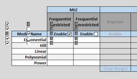 On opening BMDS, checkboxes and other onscreen controls may display as offset and irregular