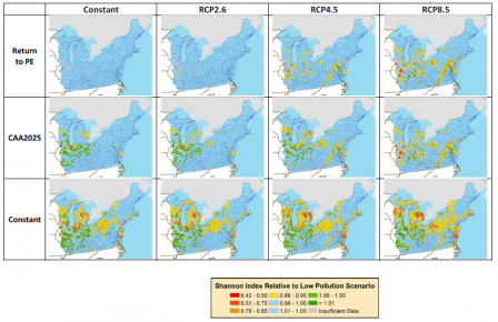 Figure 6: Tree diversity responses by county in 2100 relative to the reference (low pollution state: return to pre-European deposition and constant climate). Colors indicate a relative increase (green) or decrease (red) in tree diversity.