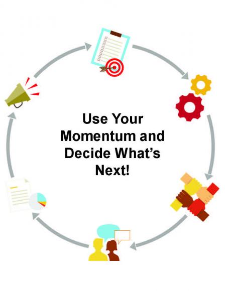 Infographic - Use your momentum and decide what's next