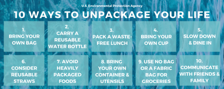 10 Ways to Unpackage Your Life Infographic
