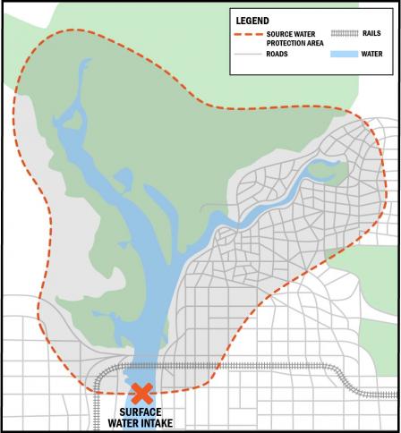 Delineated Source Water Protection Area