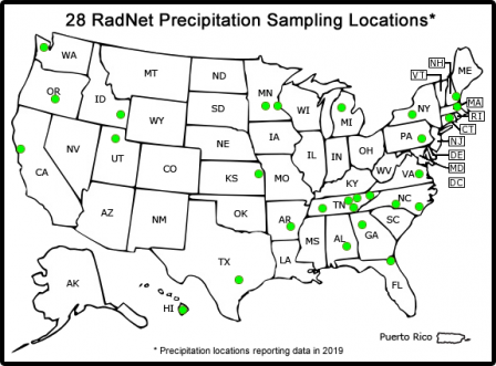 Precipitation Filters