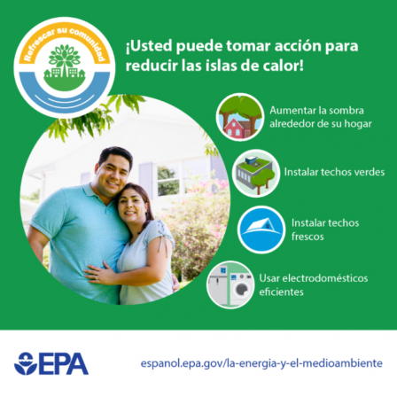 Spanish Cooling Actions Graphic
