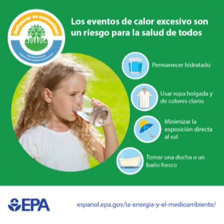 Spanish Heat Safety Graphic