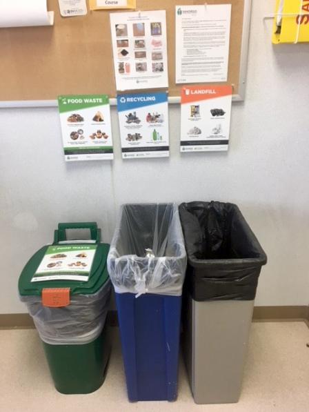 “Composting, recycling, and trash bins inside airport office space with signs that include pictures and a list of what goes in the bin above each bin.