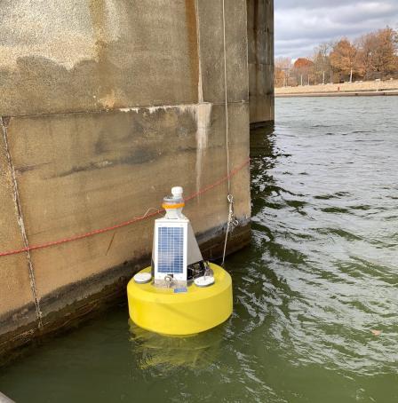 River Monitoring Invention