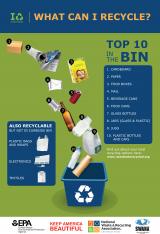 This infographic is called the Top 10 in the Bin. It shows the top 10 items that you can recycle, including cardboard, paper, food boxes, mail, beverage cans, food cans, glass bottles, glass and plastic jars, jugs, and plastic bottles and caps.