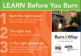 Learn Before You Burn chimney sweep service reminder postcard
