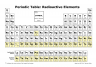 Periodic Table Radioactive Isotopes