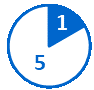 Circular pie chart with 1 completed milestone shown in a blue slice and 5 pending milestones in a white slice with a blue outline.