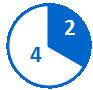 Circular pie chart with 2 completed milestones shown in a blue slice and 4 pending milestones in a white slice with a blue outline.